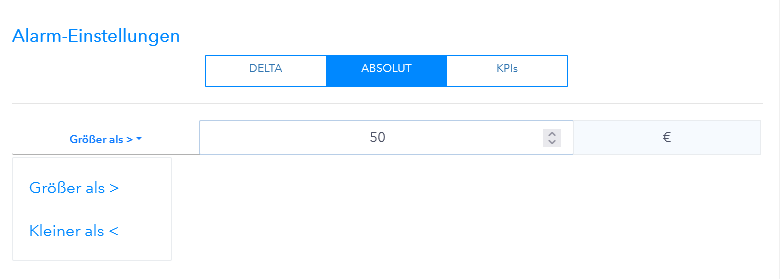 Einrichtung eines Alarms für absoluten Zielwert in Wavealert