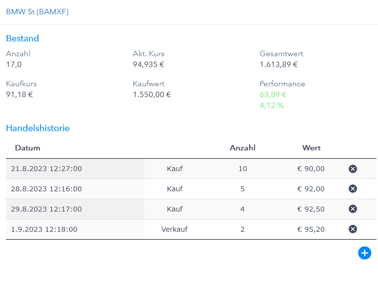 Bearbeitungsansicht für Portfolio-Asset mit Kaufpreis und Menge