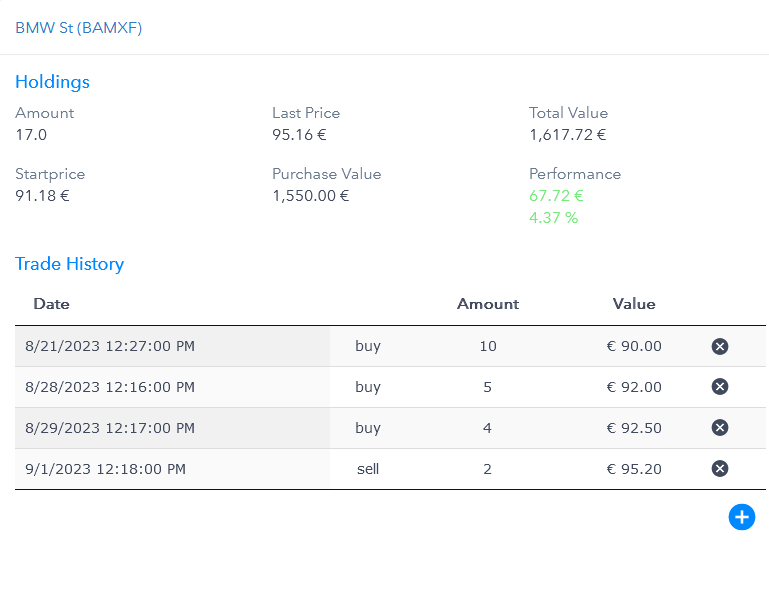 Portfolio asset editor showing purchase price and quantity