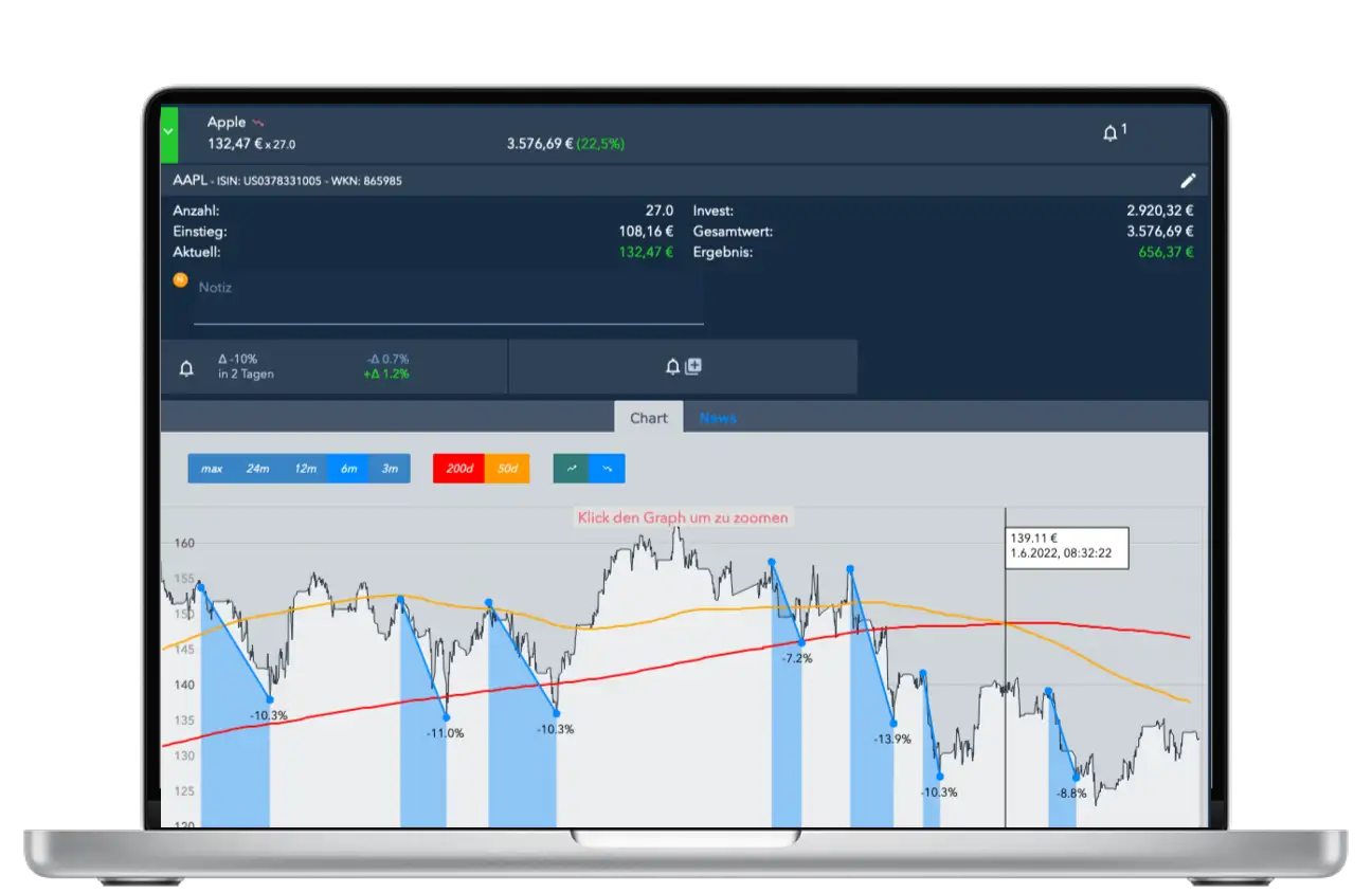 Premium course data